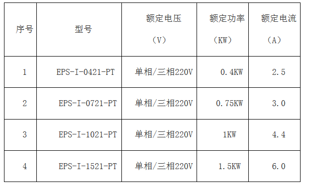 总机：027-65523899