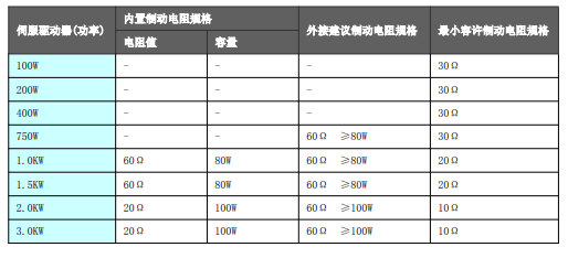 软件企业