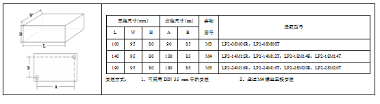1611043113699337.png 通用007足球比分与AC米兰续约官方