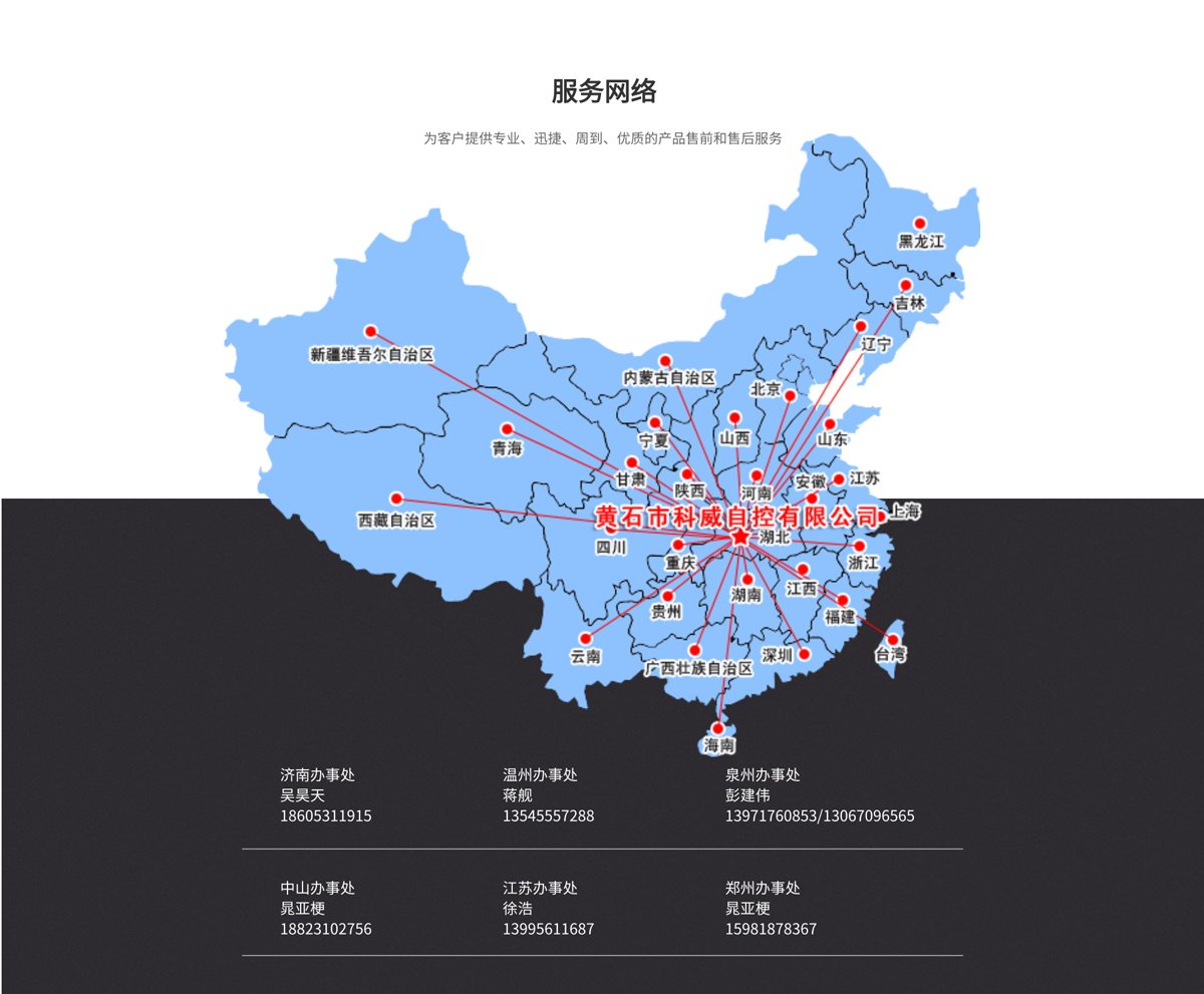 人机界面高新技术企业