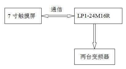 1616640336583715.png 热线电话